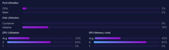 TheBloke/Vicuna-33B-1-3-SuperHOT-8K-fp16 system usage during inference