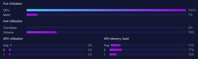 TheBloke/Vicuna-33B-1-3-SuperHOT-8K-GGML with n-gpu-layers=128 system usage during inference