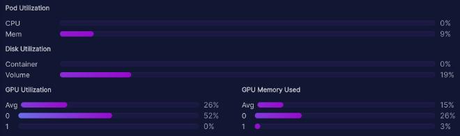 TheBloke/Vicuna-33B-1-3-SuperHOT-8K-GPTQ system usage during inference