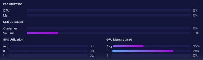 lmsys/vicuna-33b-v1.3 (HuggingFace) system usage at idle